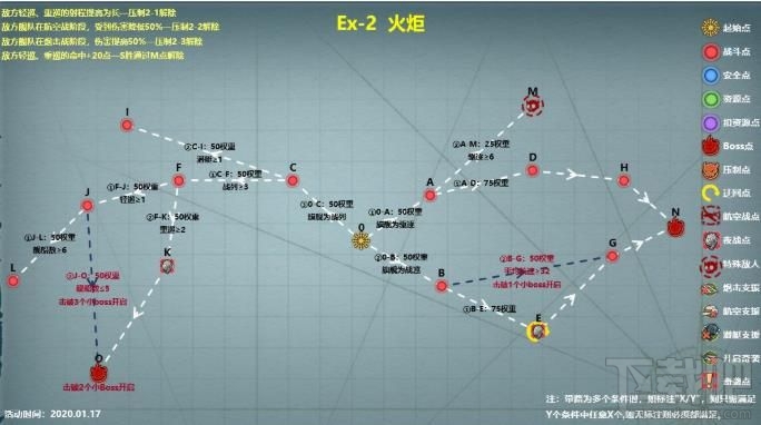 战舰少女R极地奏鸣曲EX-2火炬怎么打？极地奏鸣曲EX-2火炬打法攻略