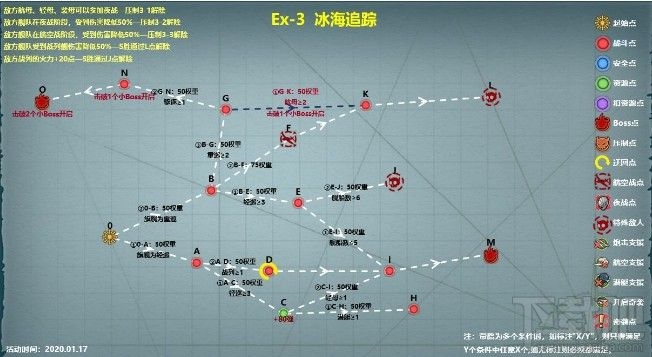 战舰少女R极地奏鸣曲第三关怎么过？极地奏鸣曲EX-3冰海追踪通关攻略