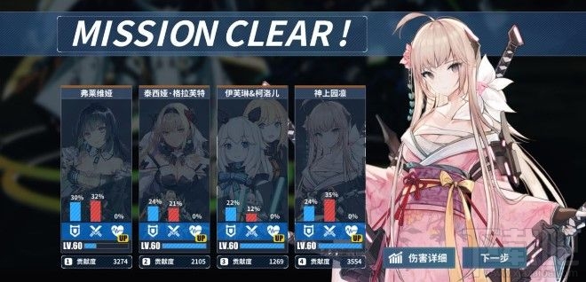 重装战姬黑鹰怎么样？重装战姬黑鹰强度一览