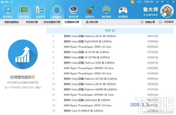 3月CPU天梯图2020最新推荐 CPU排行天梯图3月更新