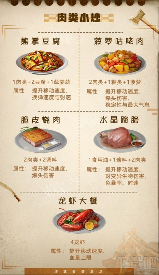 明日之后提升移速食谱有哪些？明日之后移速提升必备食谱一览