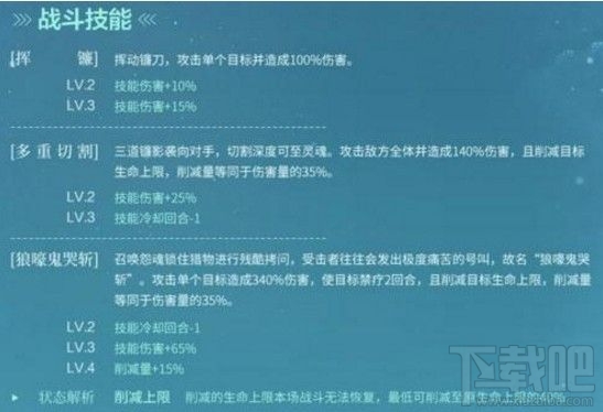 食物语鬼城麻辣鸡阵容怎么搭配？鬼城麻辣鸡阵容搭配推荐