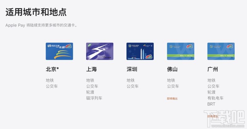 iPhone在哪添加津京冀一卡通/深圳通？
