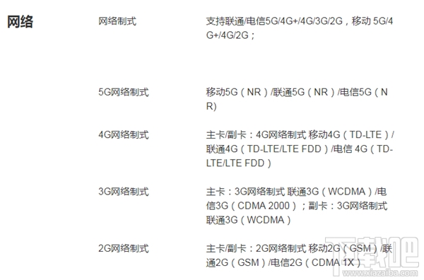 华为nova7pro支持5G吗？华为nova7pro是5G手机吗