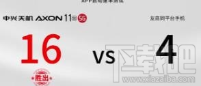 中兴天机Axon11SE 5G速度怎么样？中兴天机Axon11SE 5G速度评测