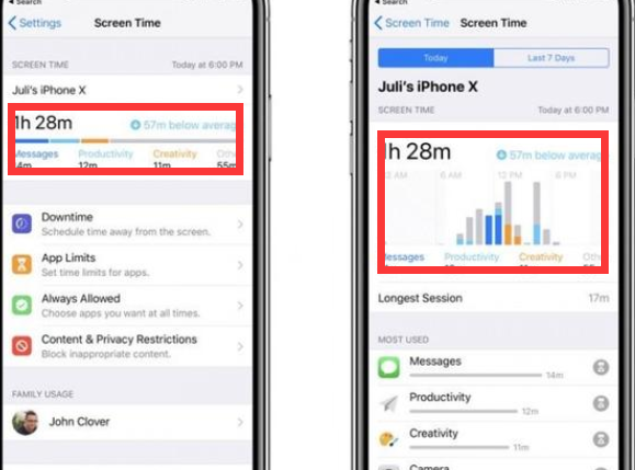 iPhone手机Screen Time功能有什么用？