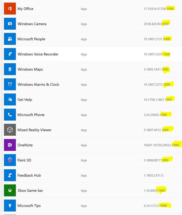 Win10“全家桶”软件集体升级.1000版本号 微软解释