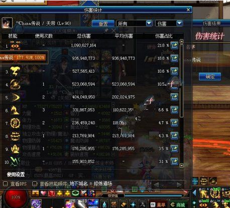 DNF917阿修罗改版后怎么加点 DNF917阿修罗加点推荐攻略
