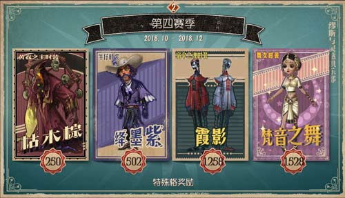 第五人格新赛季情报：推理之径奖励曝光