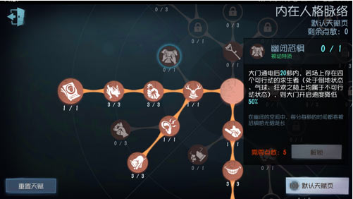 第五人格新天赋幽闭恐惧怎么样 第五人格幽闭恐惧天赋详解