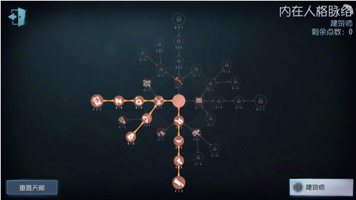 第五人格建筑师疯眼天赋加点推荐