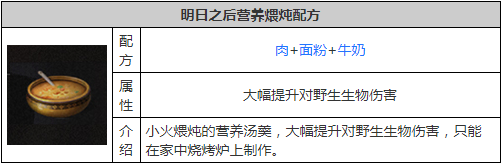 明日之后营养煨炖怎么做 明日之后营养煨炖制作攻略