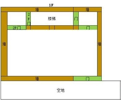 明日之后怎么造电梯房 明日之后电梯房建造攻略