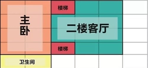 明日之后怎么建海景房