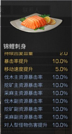 明日之后锦鲤刺身制作配方一览