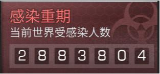 明日之后世界性事件：感染危机官方预告