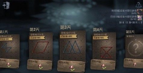 第五人格双旦活动第四天第四幅简笔画怎么过