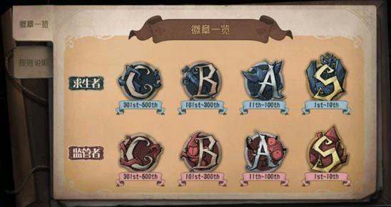 第五人格角色徽章怎么获得？第五人格角色徽章获得方法