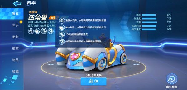 跑跑卡丁车手游独角兽好用吗 独角兽技能属性及获得方法