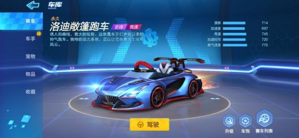 跑跑卡丁车手游洛迪敞篷跑车怎么样？值得买吗？