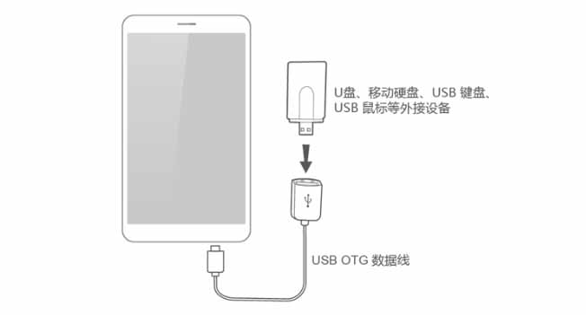 华为mate30支不支持otg 华为mate30如何打开otg功能