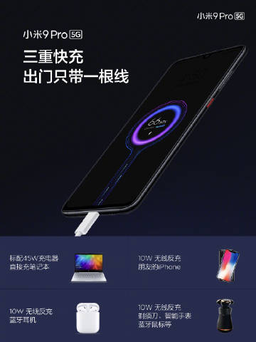 小米cc9 pro支持无线反充吗 小米cc9 pro有无线反充功能吗