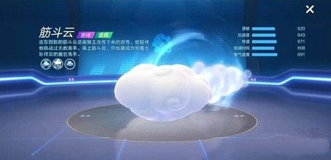 跑跑卡丁车手游筋斗云属性怎么样？筋斗云属性强度一览