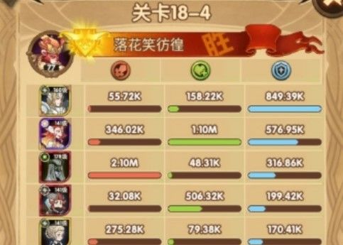 剑与远征第18章用什么阵容？剑与远征第十八章通关攻略