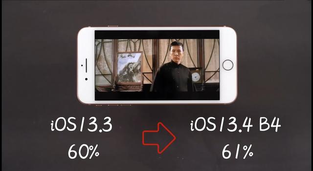 iphone老机型有必要升级iOS13.4Beta4吗？