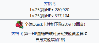 FGOCCC复刻通缉本怎么打？CCC复刻活动全通缉本配置掉落攻略