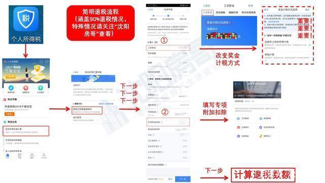 2019年个人所得税怎么退？个人所得税app退税操作流程