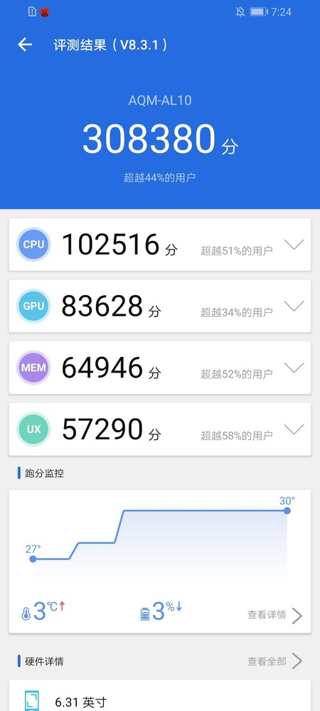 荣耀Play4TPro跑分有多少？
