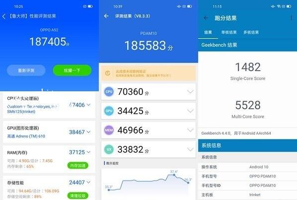 oppoa52跑分多少?oppoa52安兔免跑分及游戏评测介绍