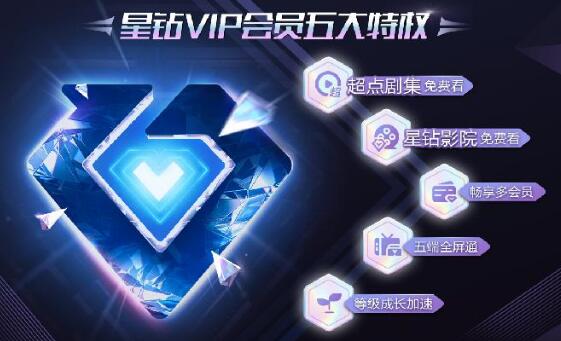 爱奇艺星钻会员有什么用？爱奇艺星钻会员和黄金会员区别介绍